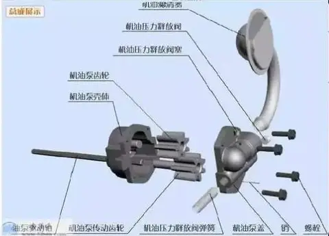 康明斯机油泵高清分解图及油泵配件